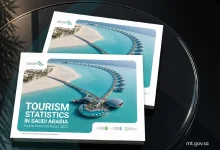 Saudi Tourism Spending Hits Record SAR304 Billion in 2025