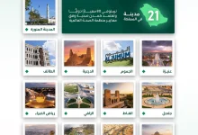 Kingdom Maintains Regional Lead with 21 WHO-Approved Healthy Cities