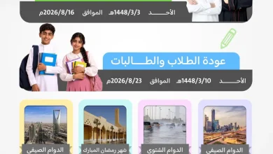 Riyadh Education Department Approves School Working Hours for Academic Year 1448-1449