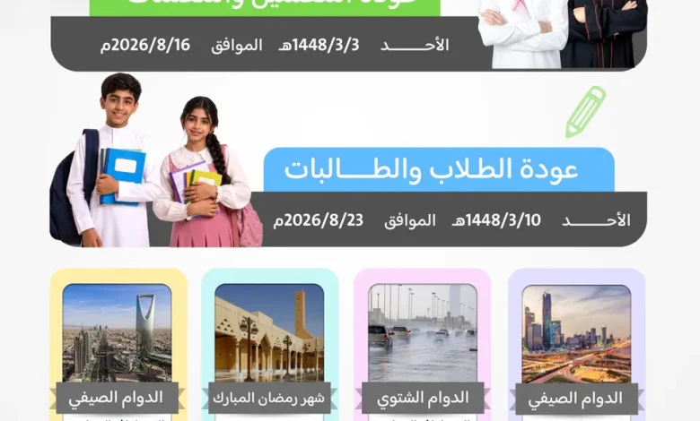 Riyadh Education Department Approves School Working Hours for Academic Year 1448-1449