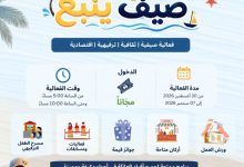 To Support Home-Based Businesses, Artisans: Details of “Yanbu Summer 2026” Events