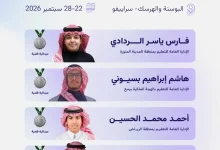 Saudi Arabia Wins Six Medals at 2026 Junior Balkan Olympiad in Informatics